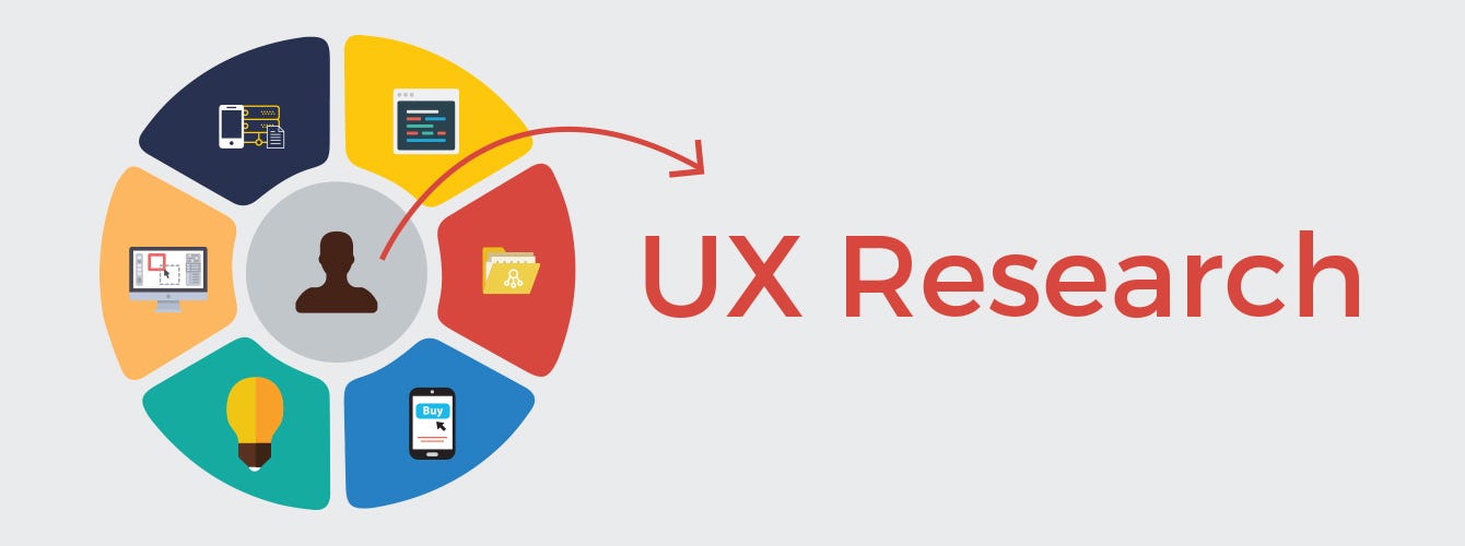 mike-slatton-ux-research mike-slatton-ux-research